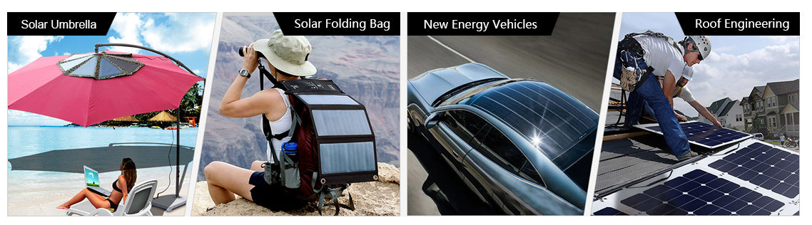 Solar Charger Folding Backpack Application Solar Charger Folding Backpack Application